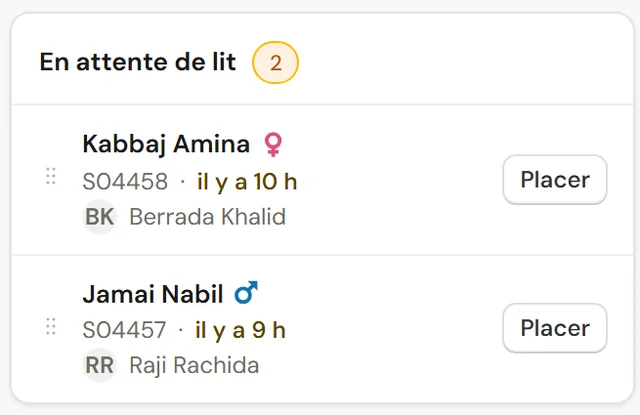 La liste des patients en attente de lit
